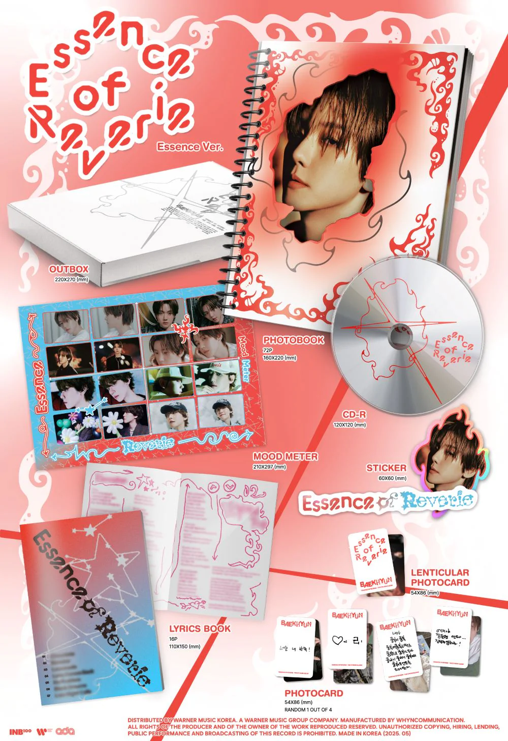 baekhyun essence of reverie essence zawartość