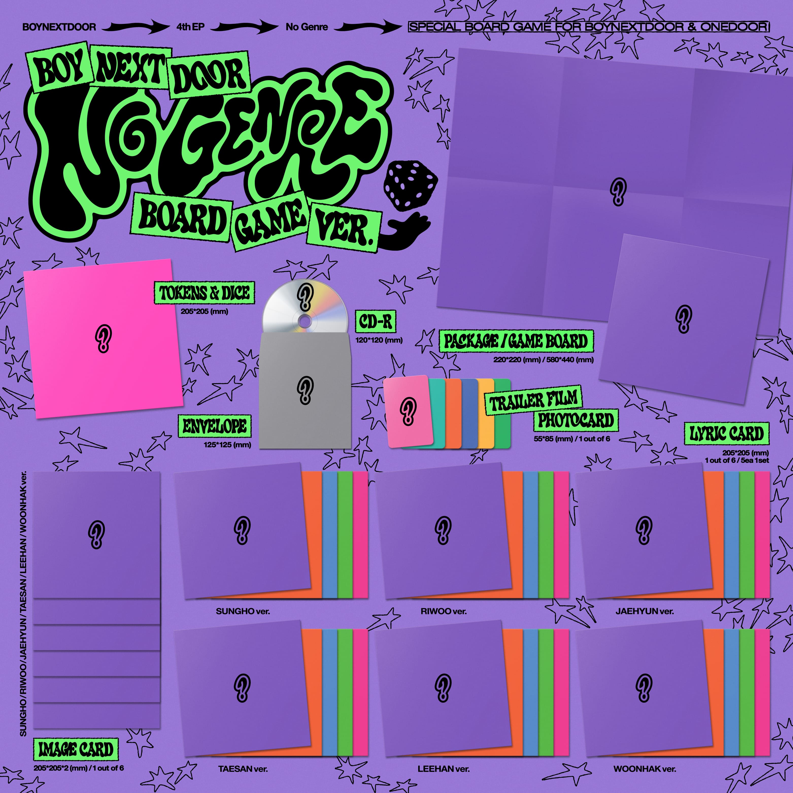bnd no genre board game zawartość