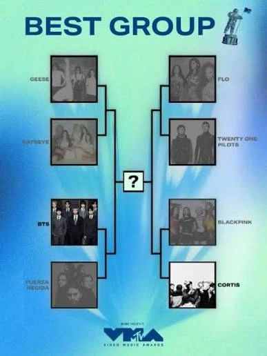 bts vs cortis vmas 2026