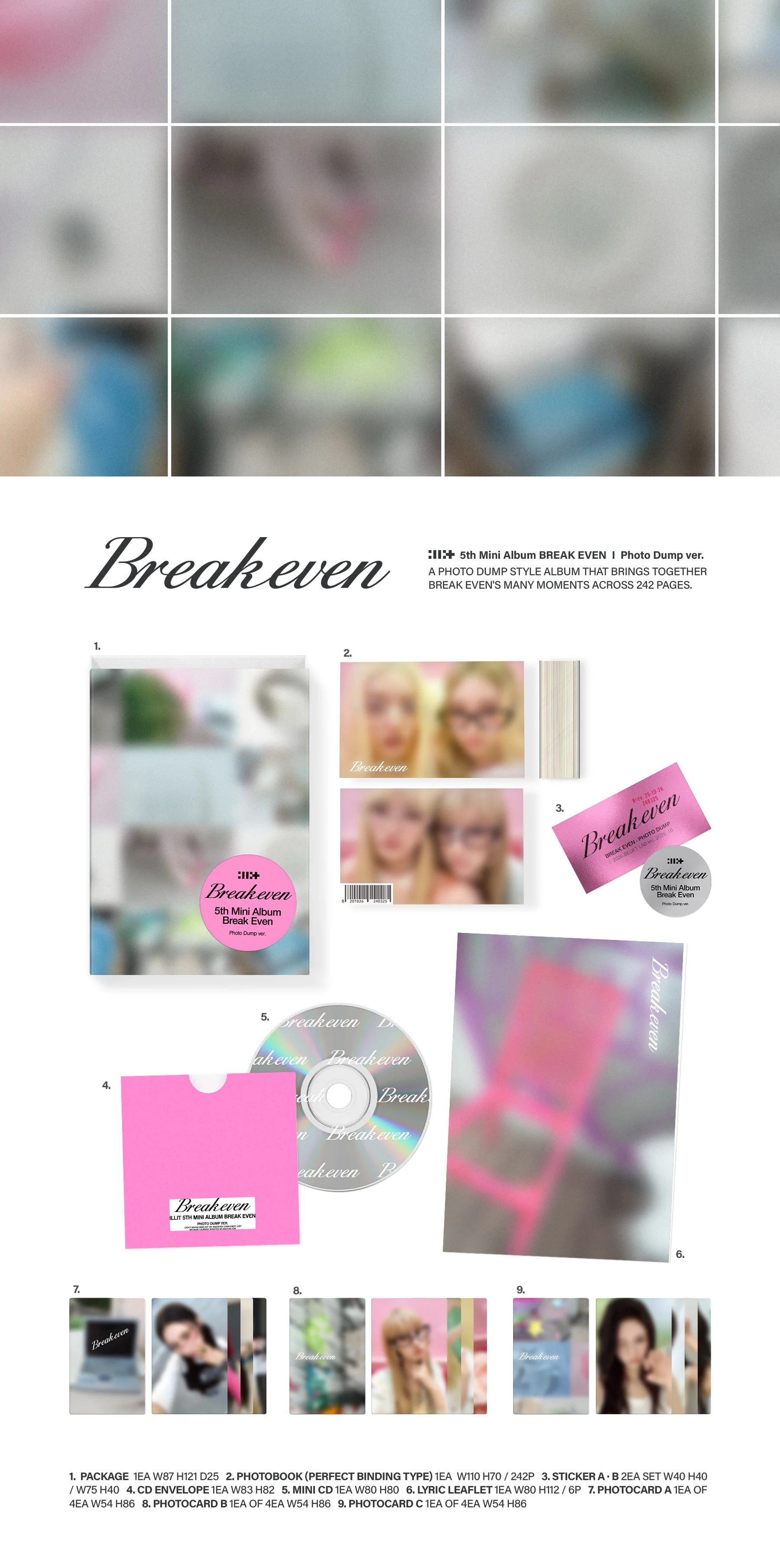 ILLIT BREAK EVEN Photo Dump ver. – zawartość albumu