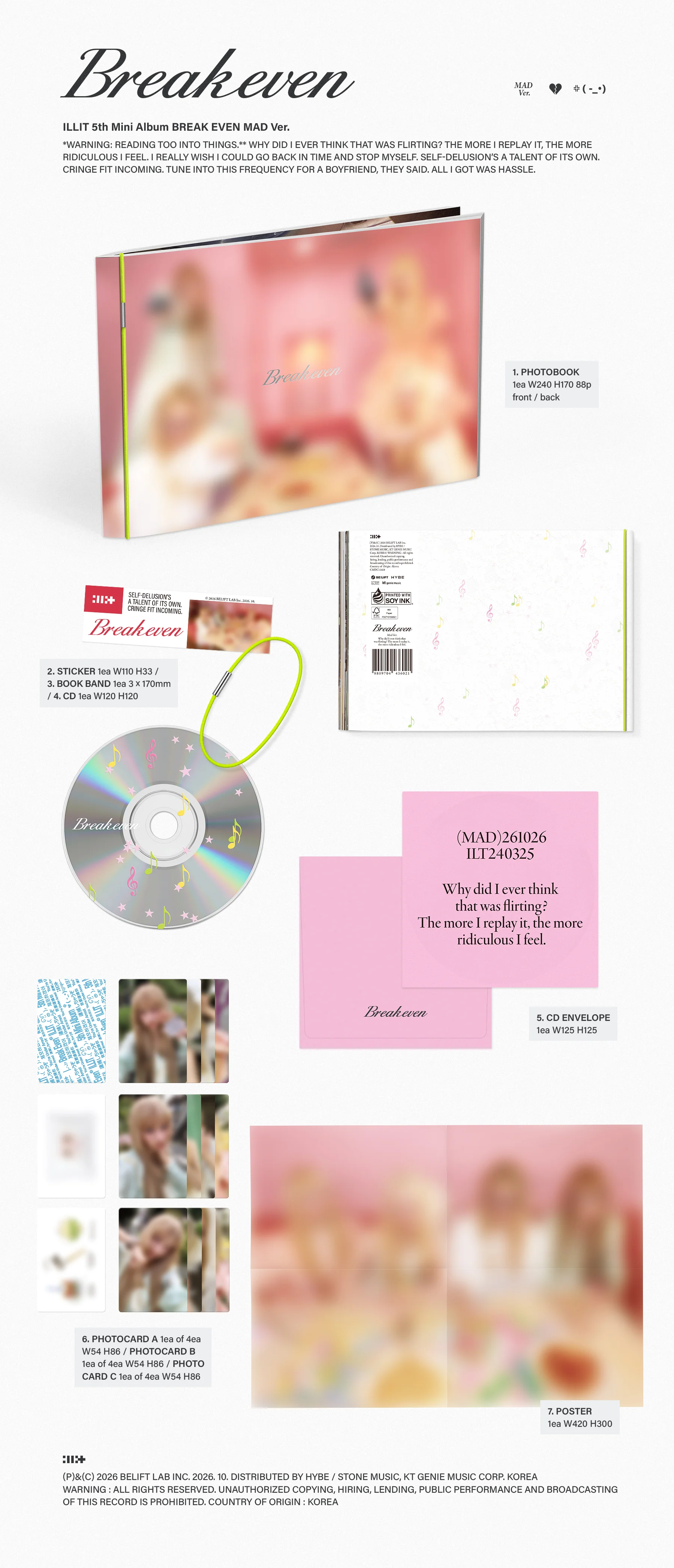ILLIT BREAK EVEN – zawartość albumu 3