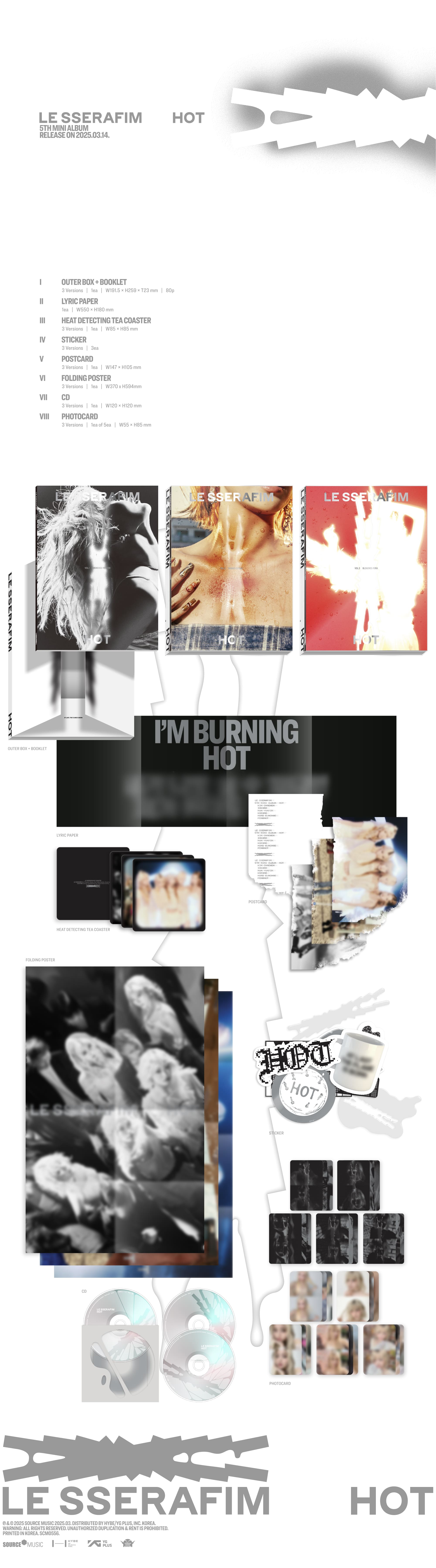 LE SSERAFIM HOT zawartość albumu