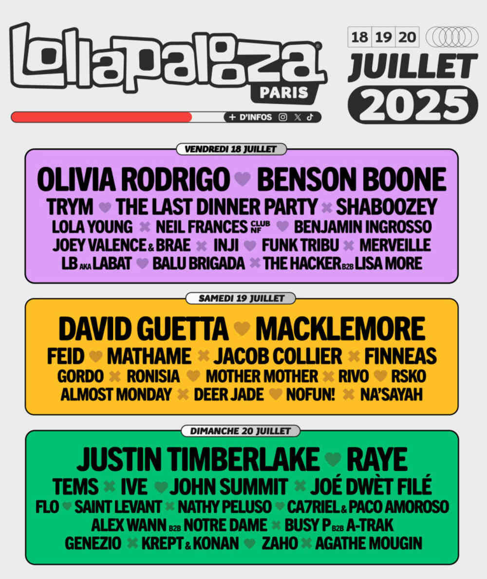 lolla paris 2025