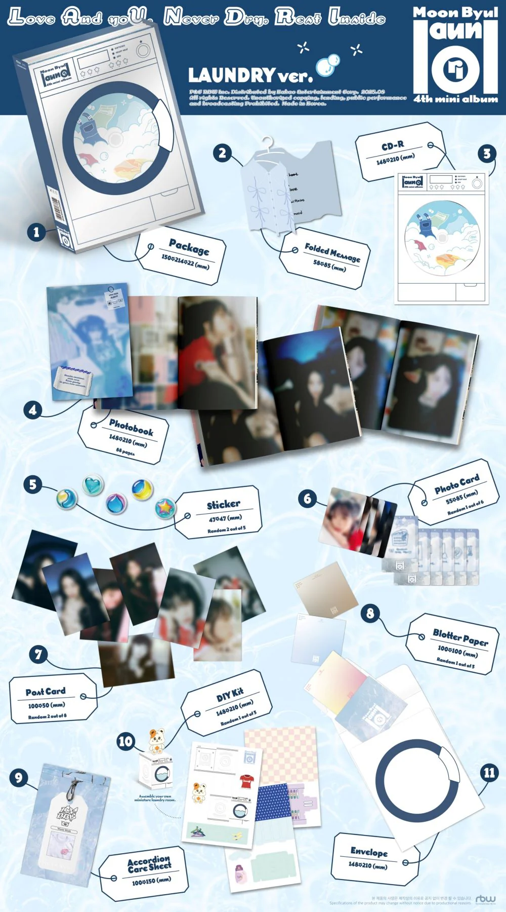 moonbyul laundri zawartość