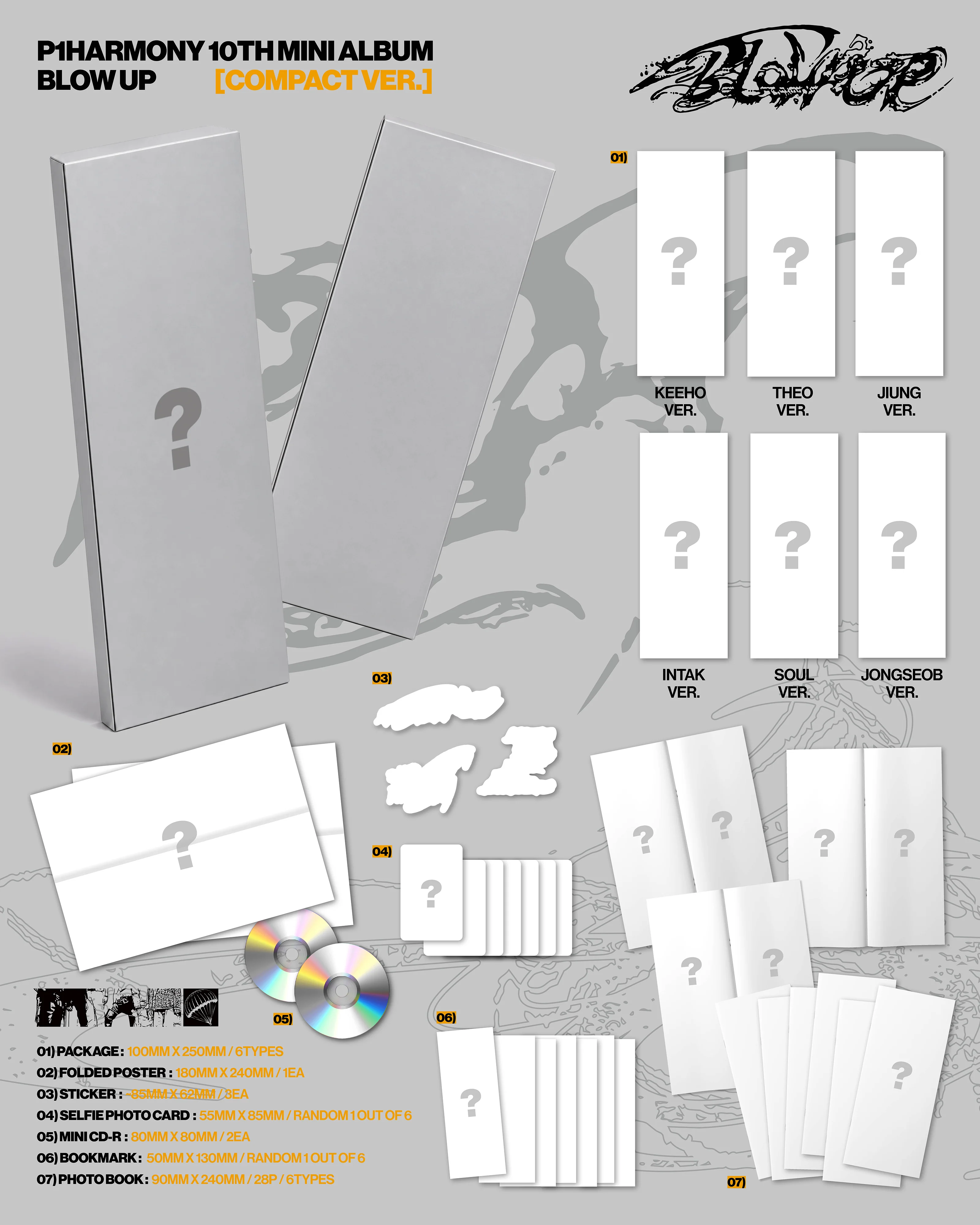 P1Harmony BLOW UP Compact ver. – zawartość albumu