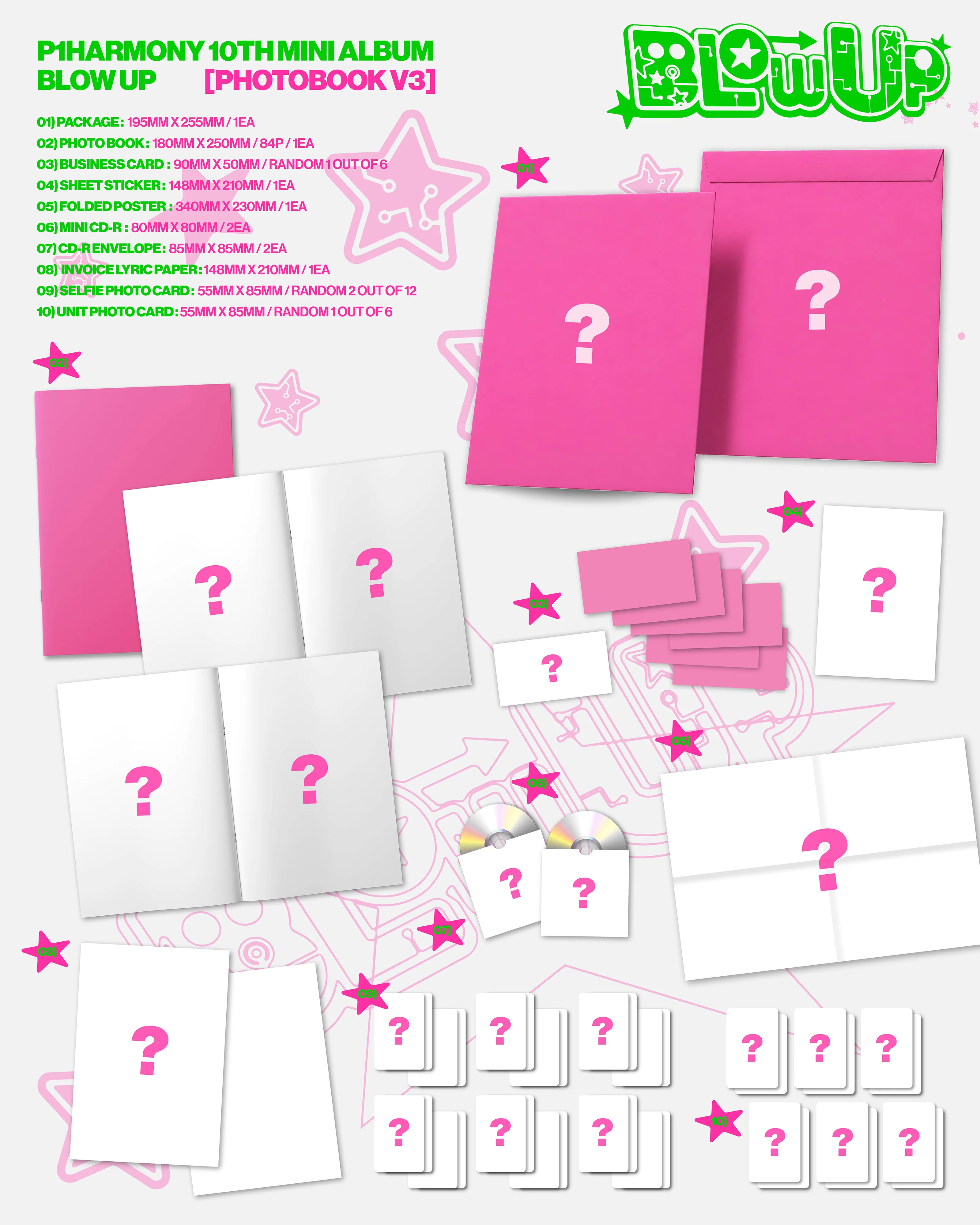 P1Harmony BLOW UP Photobook V2 – zawartość albumu