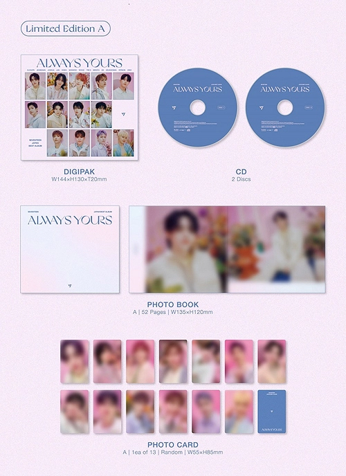 SEVENTEEN Always Yours zawartość albumu