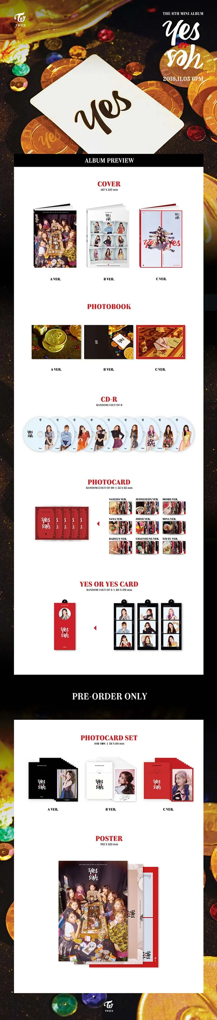 twice yes or yes zawartość
