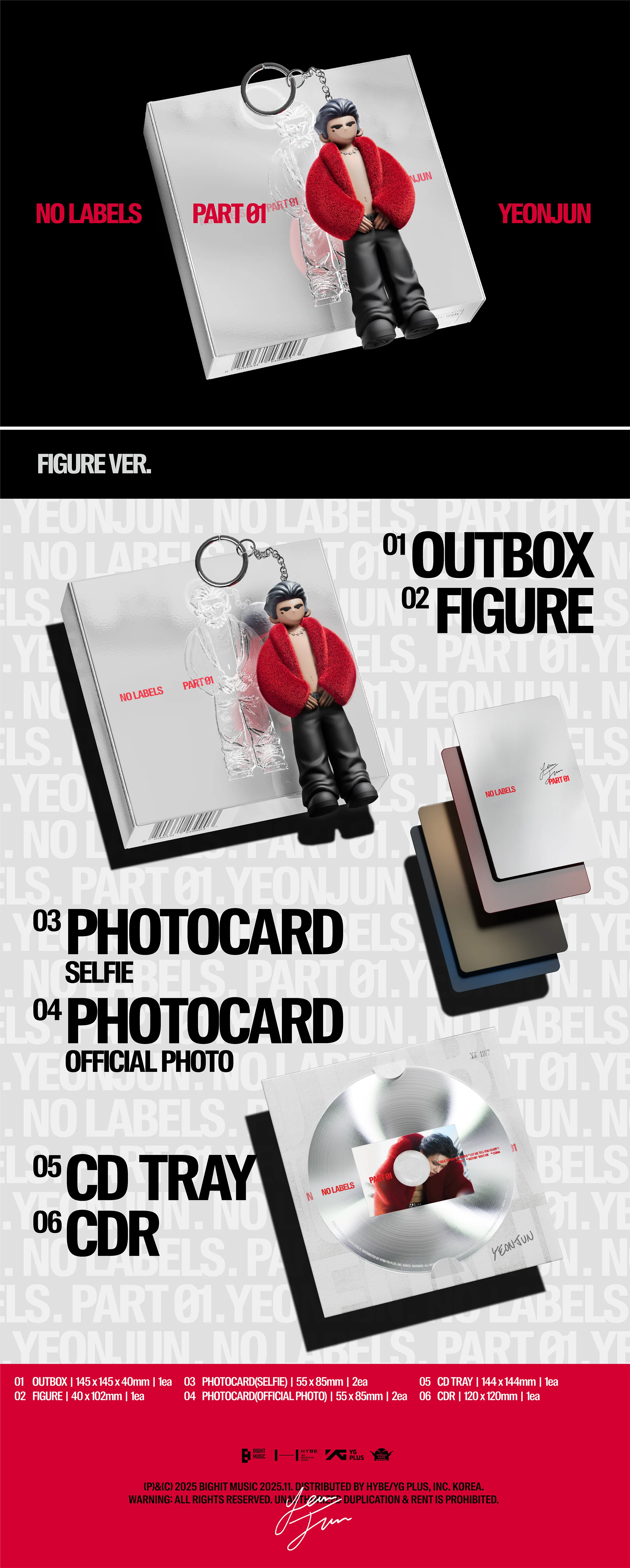yeonjun no labels figure zawartość